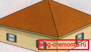Calculation of four-slope roof