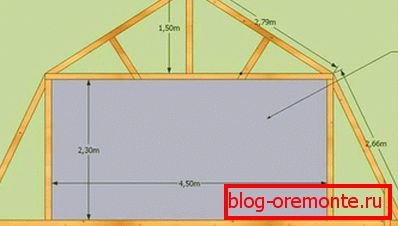 Payment ломаной крыши