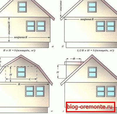 Area calculation Area calculation