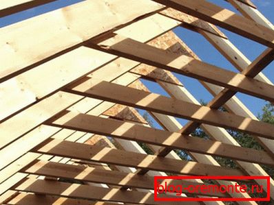 Dimensioning