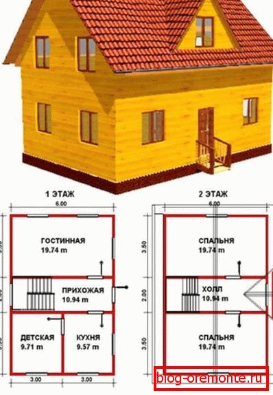 Calculation of the building 6x9 Calculation of the building 6x9