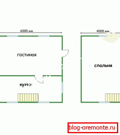Room layout Room layout