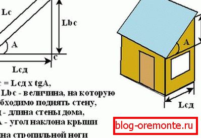 Shed roof angle calculation shed roof calculation