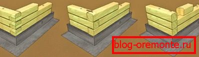 Different types of timber connection
