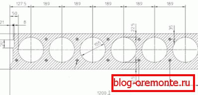 Dimensions of hollow core in mm.