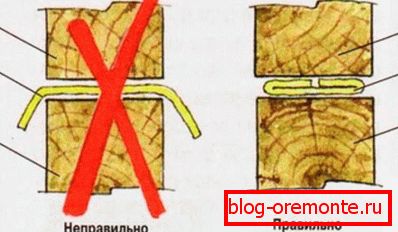 Placement of insulation, placed between the crowns. Placement of insulation, placed between the crowns.