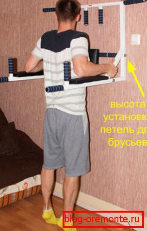 Placing horizontal bar on the wall Placing horizontal bar on the wall