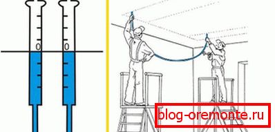 Watermark Layout Watermark Layout