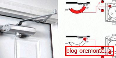 Adjuster speed adjustment Adjuster speed adjustment