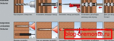Installation Recommendations Installation Recommendations