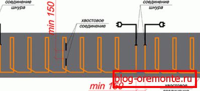 Recommended bookmark layout Recommended bookmark layout