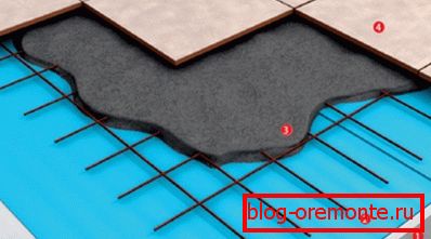 With the addition of material, the screed with a thickness of only 4 cm ensures the highest reliability - ceramics on such a basis is excellent With the addition of material, the screed with a thickness of only 4 cm ensures the highest reliability - ceramics on such a basis is excellent