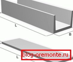 Tray and lid itself Tray and lid itself