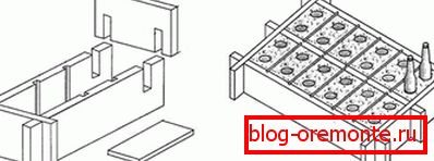 Homemade form for concrete blocks. Homemade form for concrete blocks.