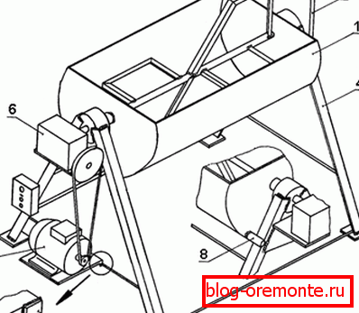 Self-made design with electric drive: 1) capacity; 2) augers; 3) tilting lever; 4) frame; 5) electric motor; 6) worm gear; 7) suspension loop; 8) limiter Self-made design with electric drive: 1) capacity; 2) augers; 3) tilting lever; 4) frame; 5) electric motor; 6) worm gear; 7) suspension loop; 8) limiter