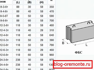 Top running dimensions Top running dimensions