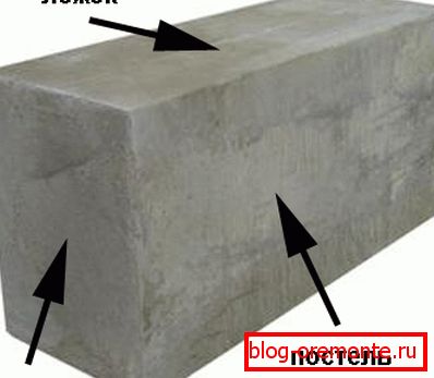 The most popular wall block 600x200x100 mm The most popular wall block 600x200x100 mm