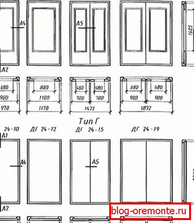 GOST 6629-88 certificate wooden doors