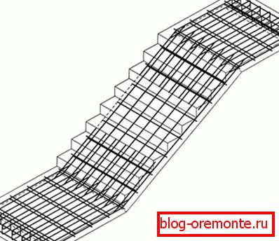Stair reinforcement scheme Stair reinforcement scheme