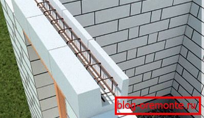 The scheme of reinforcement of porous blocks.