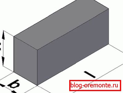 Block diagram type UG - 1