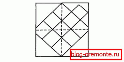 Diagonal placement Diagonal placement