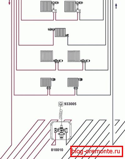 Combined heating circuit