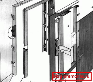 The scheme of the metal door. The scheme of the metal door.
