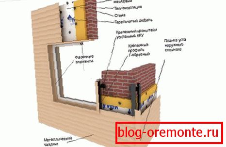 Metal siding installation diagram