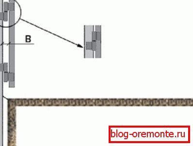 Loop mounting scheme Loop mounting scheme