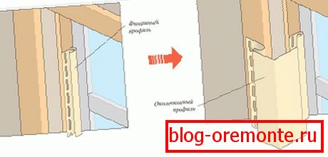Installation scheme of the window profile