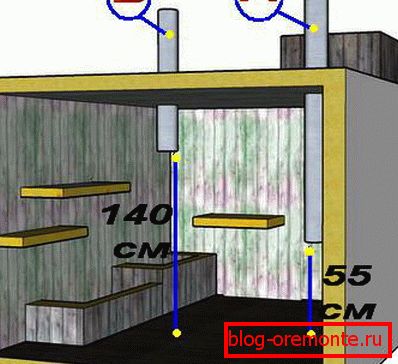 Arrangement of ventilation in the basement of a country house Arrangement of ventilation in the basement of a country house