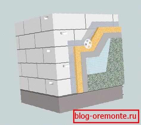 Plaster facade scheme