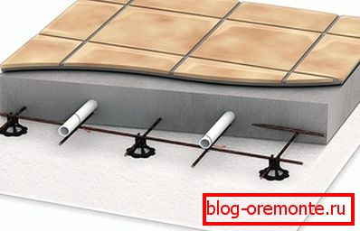 The scheme of the heating cake warm floor