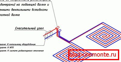 Connection diagram through mixing unit