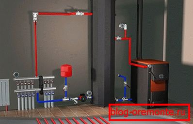 Connection diagram to the boiler
