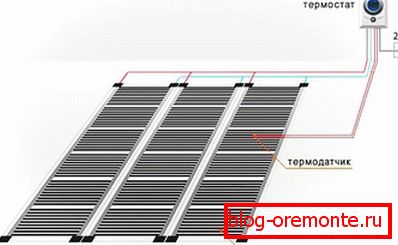 Wiring infrared floor heating