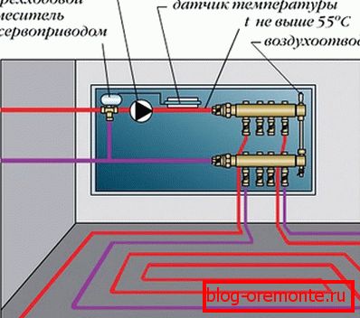 Connection diagram with three-way valve