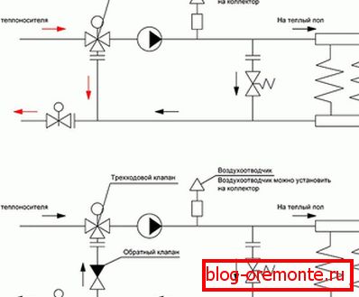 Wiring a floor heating system with a three-way valve
