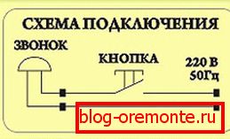 Device wiring diagram