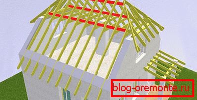 Roof layout