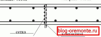 Steel Mesh Pattern Steel Mesh Pattern