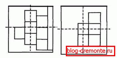 Layout scheme from the center of the room Layout scheme from the center of the room