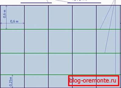 Ceiling layout Ceiling layout