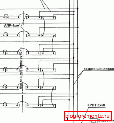 Wiring layout in the foundation Wiring layout in the foundation