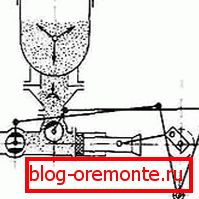 Scheme homemade device Scheme homemade device