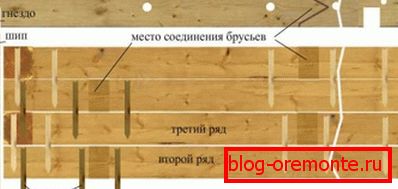 Connection diagram Connection diagram