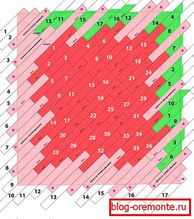 Diagonal mounting of slats