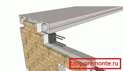 Laying scheme for reinforcement cage.