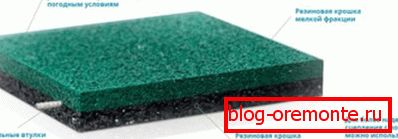 The scheme of laying rubber crumb The scheme of laying rubber crumb